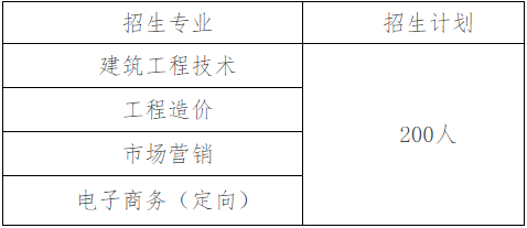 江西外語外貿(mào)職業(yè)學(xué)院2021年面向社會人員高職擴(kuò)招招生簡章